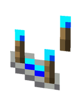 comparator