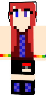 Trainer Kika
