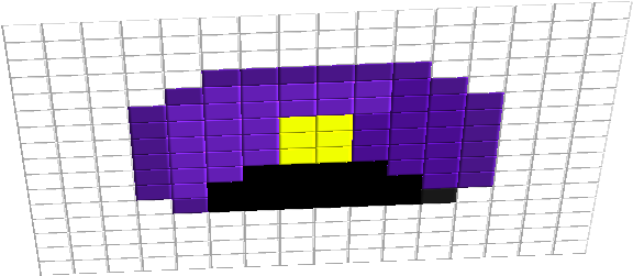 Preview of texture: Fnaf