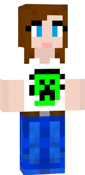 Preview of texture: char
