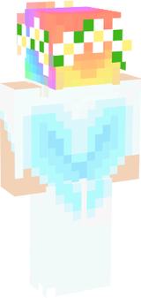 Annglla