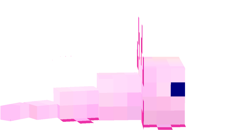 Preview of texture: ajolote