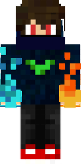 ahionGHG