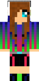 skin