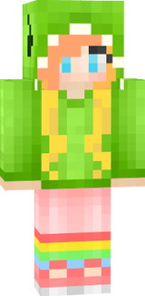 Sophiawendy 2,0