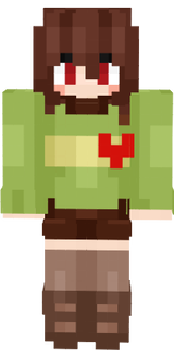 chara ngu