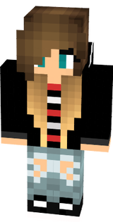 niki148