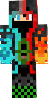 gygftf