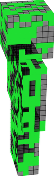 grg