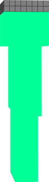 ss