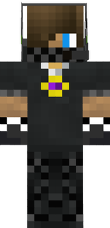 Chroniclox