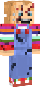 ch
