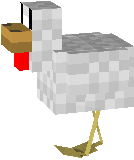 chickedy