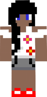 nanda
