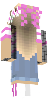 proc ne