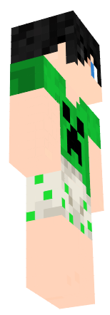 Preview of texture: PedroMike