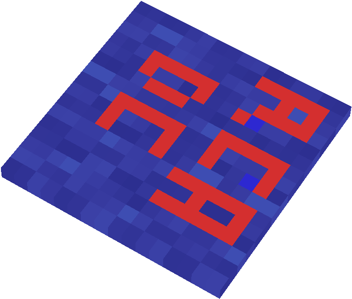 Preview of texture: cos