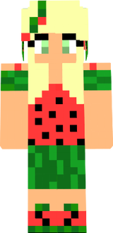 its whater melon