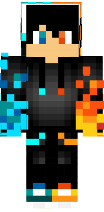 Preview of texture: multiGamerX