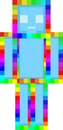 Preview of texture: Test_skin RGBoutline