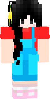 Puput Farmer Chan