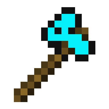 Preview of texture: problems