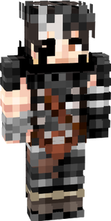 guts