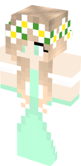 Ilis