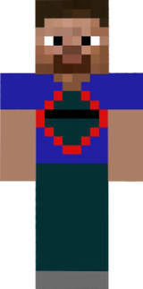 gh