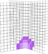 Melacraft