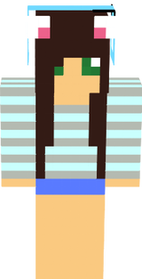 skin