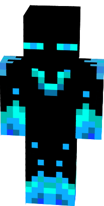 Preview of texture: sdf