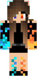 skin