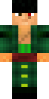 ronoazoro