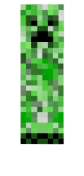 123