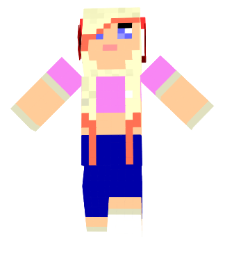 Preview of texture: char