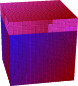 Rhianna Resource pack