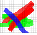 ｓｓｓ