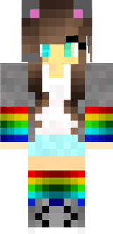 skin
