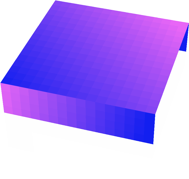 Preview of texture: the (bottom) of the bed