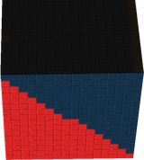 magic table