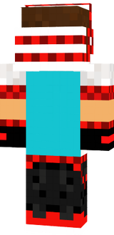 norm