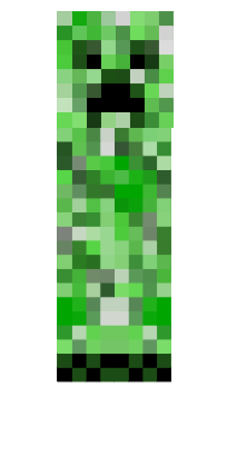 Preview of texture: CREEPER