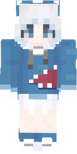 gura