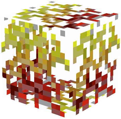 Preview of texture: 8