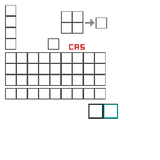 inventory