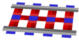 unpowered rail