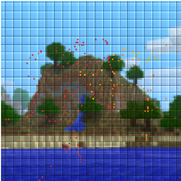 Preview of texture: soy lon nova