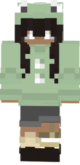 Miofrogy