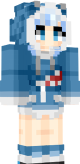 gura